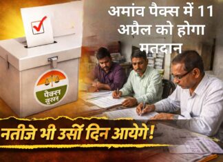 अमांव पैक्स चुनाव में मुकाबला तय: दो प्रत्याशी आमने-सामने, 11 अप्रैल को मतदान NS News