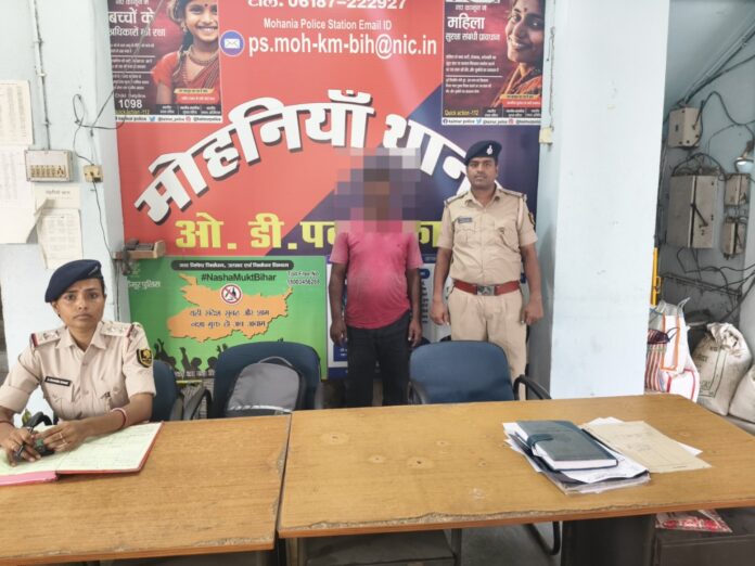 गिरफ्तार आरोपित